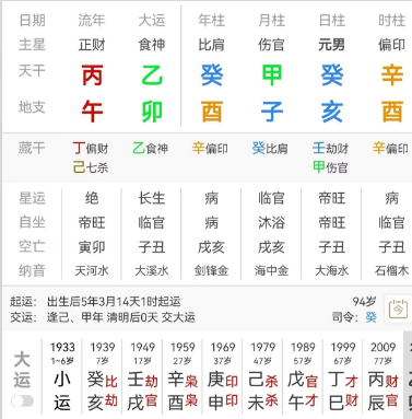 一个“可顺不可逆”的八字解析（八字真人在线算命）