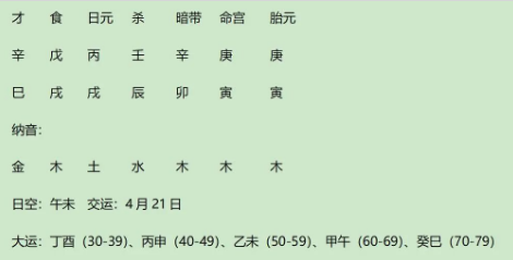 案例分析：丙火生戌月之两江总督马新贻八字分析（八字真人在线算