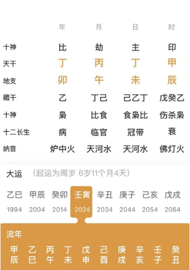 日坐燥土的人（八字真人在线算命）