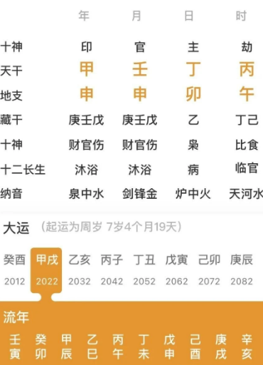 日坐偏印的人（八字真人在线算命）