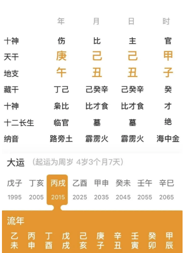 土多土厚的人（八字真人在线算命）