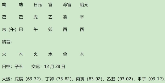 案例分析:戊土生巳月之清代道台蔡乃煌八字分析(八字真人在线算命)(图1) 1777972646191.png