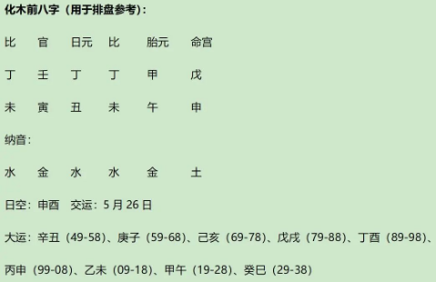 美国著名发明家爱迪生(Thomas Alva Edison)的八字赏析(八字真人在线算命)(图2) 88291659-7619-4345-ad38-45b39e212a08.png