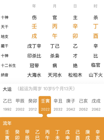 火旺融金，伤官见官的命局（八字真人在线算命）