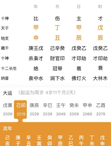不要过度介入他人因果（八字真人在线算命）