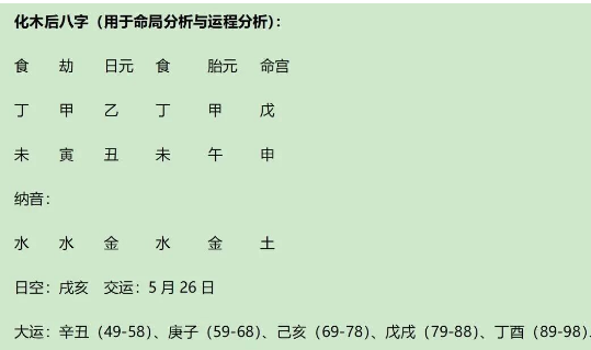 美国著名发明家爱迪生(Thomas Alva Edison)的八字赏析(八字真人在线算命)(图2) 1778592356282.png