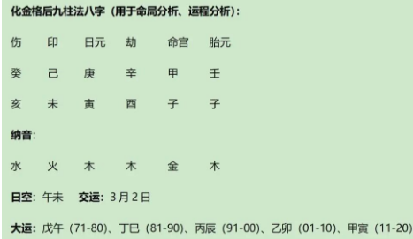 20世纪著名企业家亨利·福特(Henry Ford)八字赏析(八字真人在线算命)(图3) 1778592535579.png