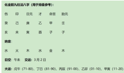20世纪著名企业家亨利·福特(Henry Ford)八字赏析(八字真人在线算命)(图2) 1778592552741.png