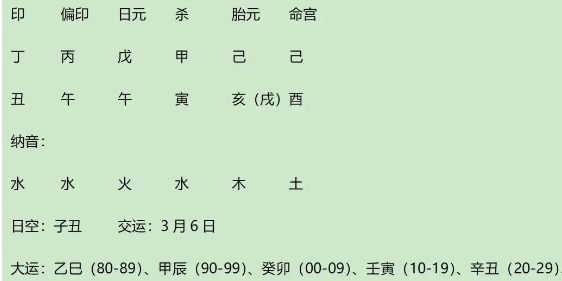 名人案例分析：戊土生午月之民国上海大亨、汉奸张啸林八字分析（