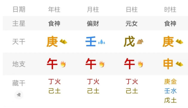 夫妻八字相合,日子越过越顺(算命一条街乾坤网)(图5) 1778593460209.png
