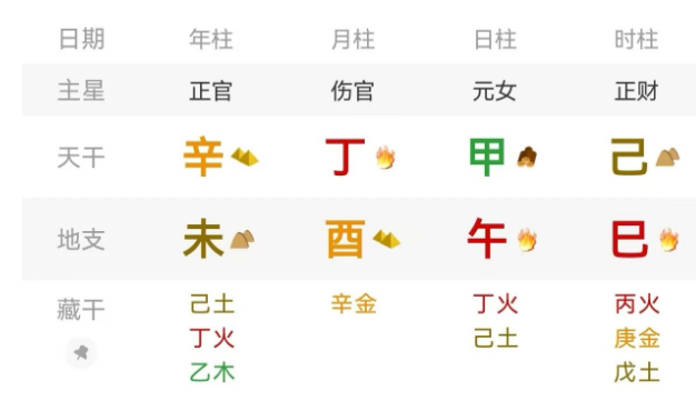 夫妻八字相合,日子越过越顺(算命一条街乾坤网)(图3) 1778593494681.png