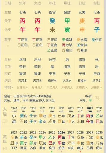 从英皇演唱会,看杨受成大运起伏(八字真人在线算命)(图2) 2ab7cb4f-4fd1-4b97-9c04-dce8ed827c03.png