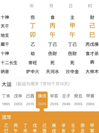 五个火，五个食伤的命局（八字真人在线算命）