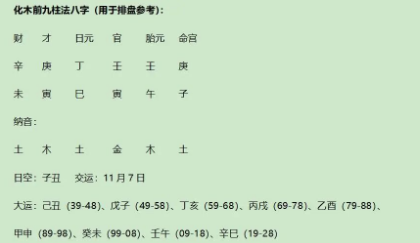 苏联末任领导人戈尔巴乔夫八字分析（八字真人在线算命）