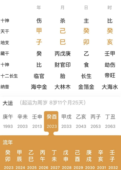 聪明不过伤官，伶俐不过七杀（八字真人在线算命）
