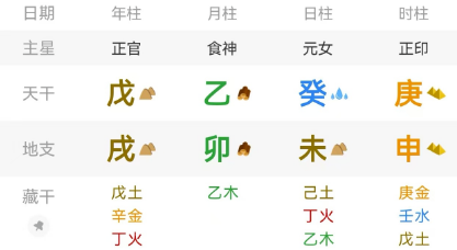 子女孝顺、有出息,从父母八字一眼就能看出来(八字真人在线算命)(图2) d7c2916e-bb43-48b8-ae02-a2e56810c5f9.png