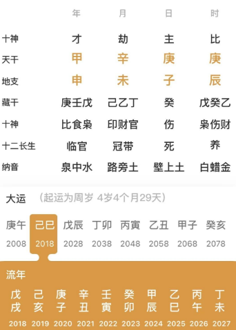 四个金的命局（八字真人在线算命）