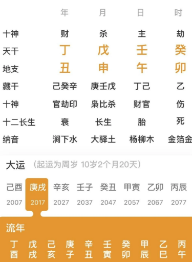 从月支人元看人的理想、抱负（八字真人在线算命）
