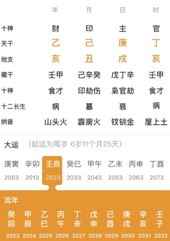三个“天罗地网”，但有天月二德贵人的命局（八字真人在线算命）