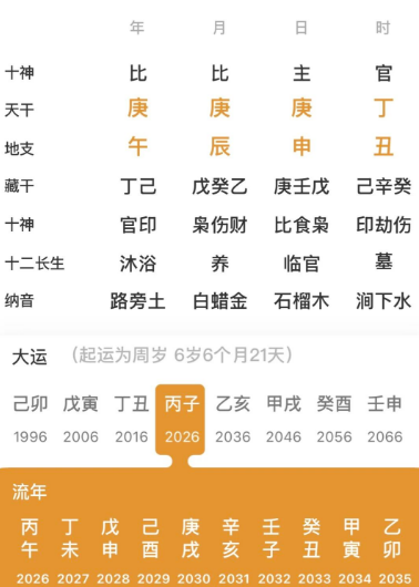 三个庚金的命局（八字真人在线算命）
