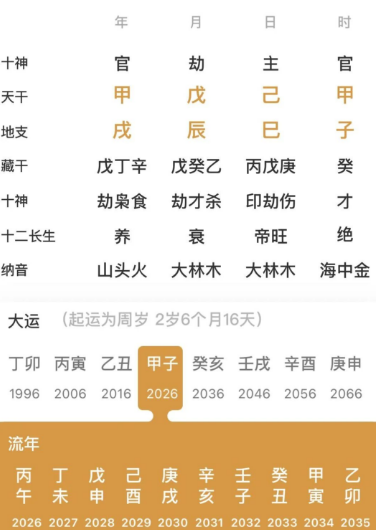 命格不差，有子女福气的人（八字真人在线算命）