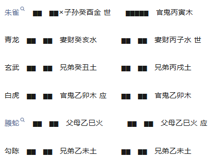今年你的工作会动吗？八字真人在线算命