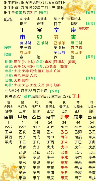 错娶姐夫情人当老婆，结局会如何？八字真人在线算命