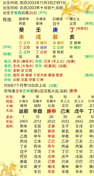 出身寒门、考入清华的理科状元,八字是什么样的?八字真人在线算命(图1) 4252398f-6ecb-4848-be18-bd32b2e391d1.png