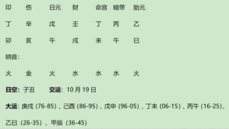 名人案例分析：戊土生亥月之近代书画家王一亭八字分析（八字真人