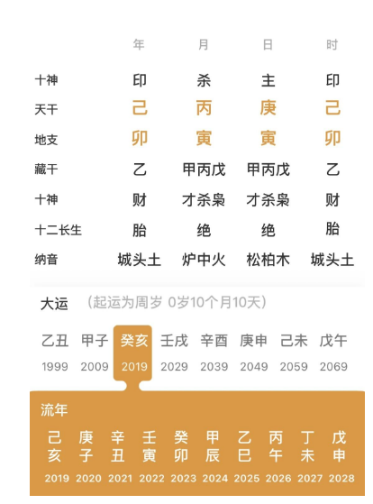 想要运气好,一定要学会“避谶”八字真人在线算命(图1) 1780234001061.png