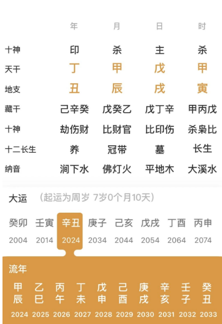 辰戌冲的命局(八字真人在线算命)(图1) 1780234848057.png