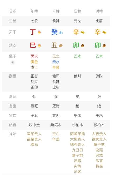 能当老板,发财,但也破财,这两者并不冲突。八字真人在线算命(图1) 1780235595313.png