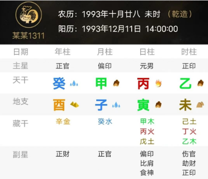 职场人喜见的命局和行运(八字真人在线算命)(图2) 59a12860-948d-4d34-87cf-b9c298c0a483.png