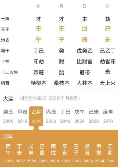 财富等级是不差的人（算命大师真人算命一条街）
