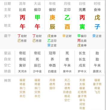 八字自带体质强弱,一生哪里容易生病,如何调养(八字真人在线算命)(图2) 71809b93-5e71-4188-9546-9d03e342e1ad.png