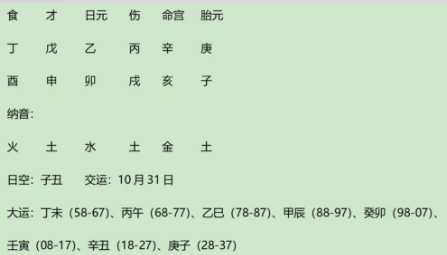 亚洲首富、软银集团创始人孙正义八字赏析（八字真人在线算命）