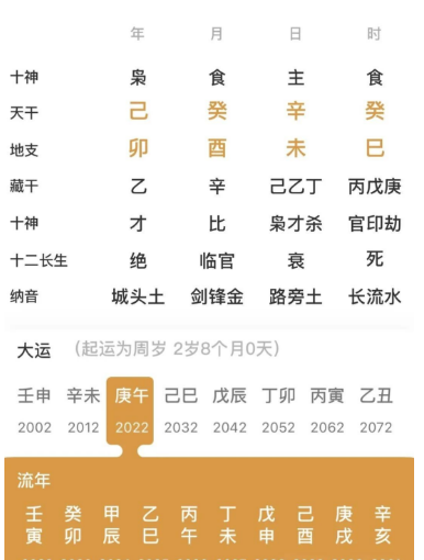 卯酉冲的命局（八字真人在线算命）