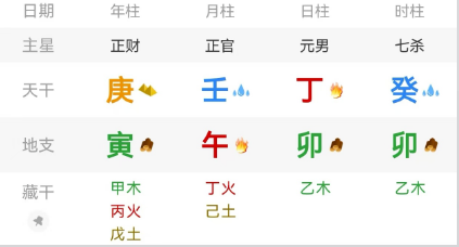 同是地支相冲,为何一人破败,一人暴富?八字真人在线算命(图3) 542b5585-9bc1-4dd6-9ccf-a7e07c2d408c.png