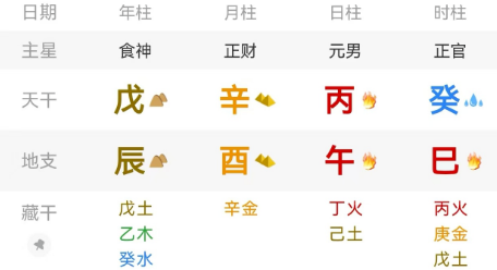 同是地支相冲,为何一人破败,一人暴富?八字真人在线算命(图2) de6dfd67-f492-4206-ad06-79fd711b717d.png
