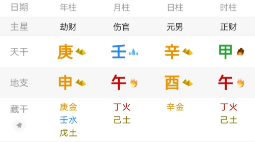 精解滴天髓的玄机——天覆地载(八字真人在线算命)(图4) 094d2410-1c8a-463d-9b73-3182d49d85ac.png