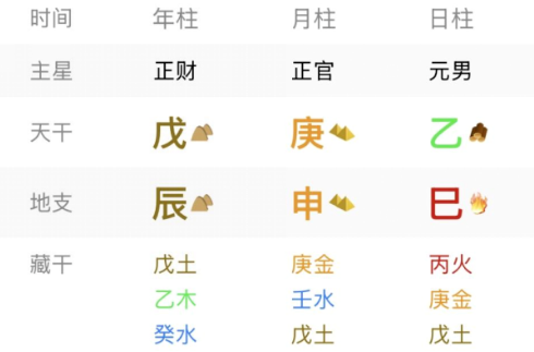 在Coachella看完权志龙之后，我回家研究了他的八字（八
