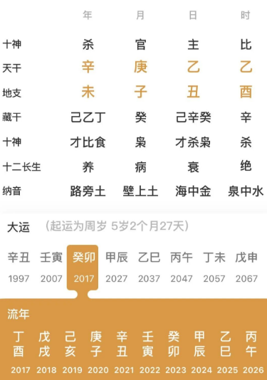 官杀混杂的命局(八字真人在线算命)