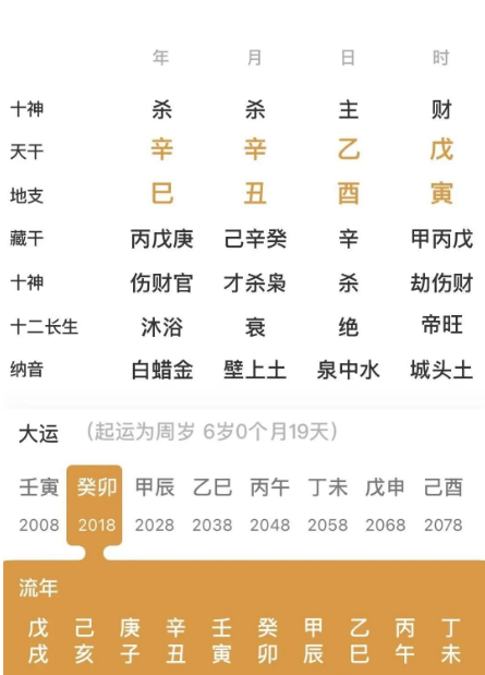 什么是好的命格？八字真人在线算命