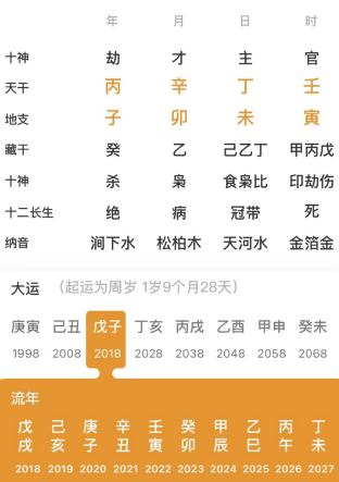 六亲缘浅的命局(八字真人在线算命)