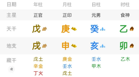 3个命例精解“天地同流格”八字真人在线算命(图2) eb1ed9be-5203-4274-9f69-fdd16c40801b.png