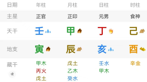 3个命例精解“天地同流格”八字真人在线算命