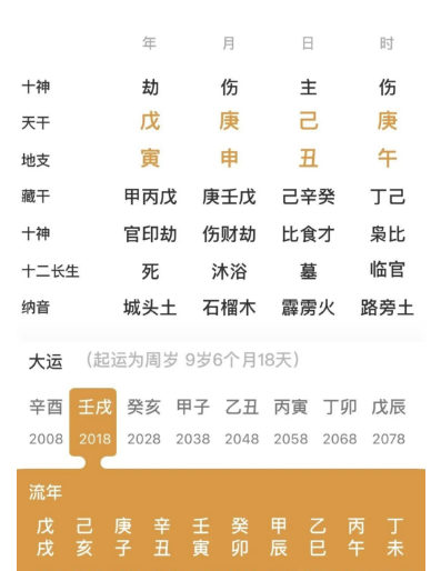 六秀日出生的人（八字真人在线算命）
