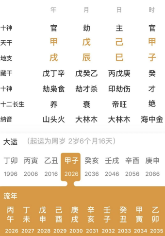 命格不差，有子女福气的人（八字真人在线算命）
