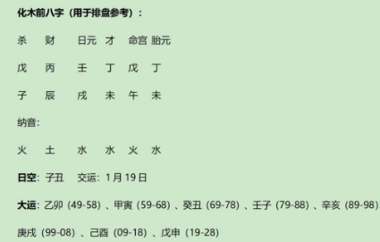 洪秀柱八字赏析（八字真人在线算命）