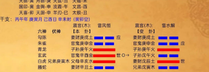 流年卦的回头克，容易出事(八字真人在线算命)